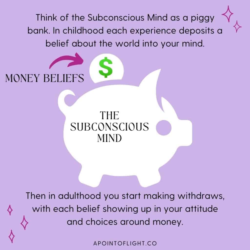 how the subconscious mind develops limiting money beliefs