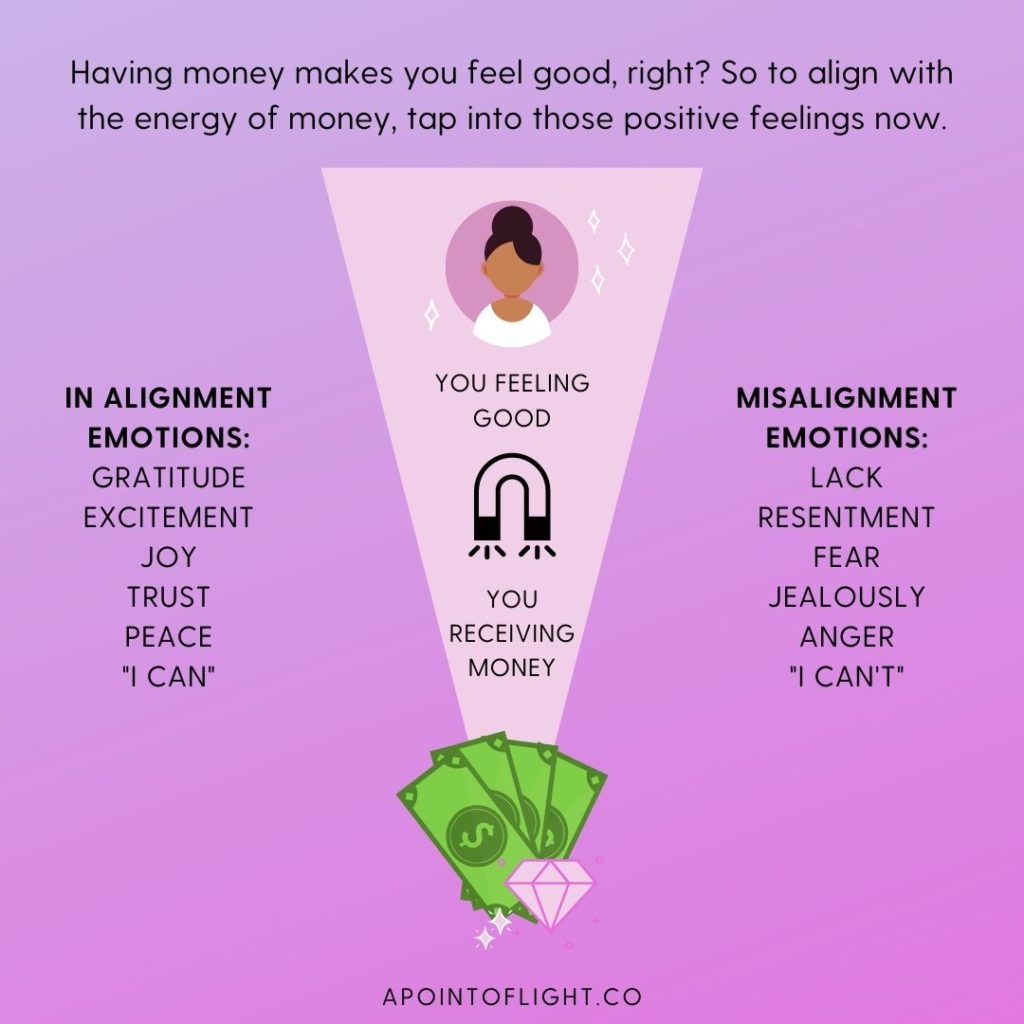 how to attract money and be aligned with the energy of wealth